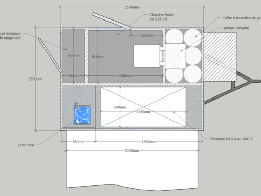 Visuel 3D